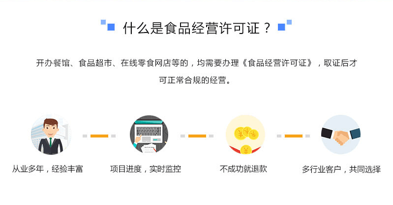 食品經(jīng)營許可證辦理