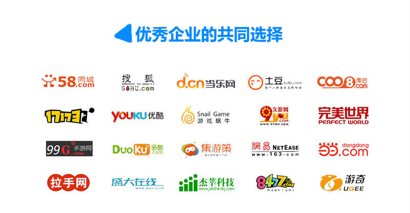 SP經營許可證申請