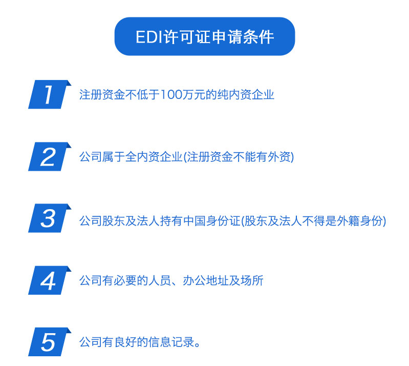 ICP經(jīng)營許可證申請(qǐng)