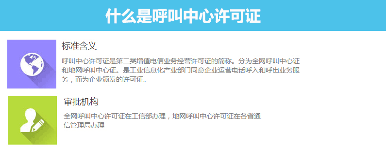 呼叫中心許可證