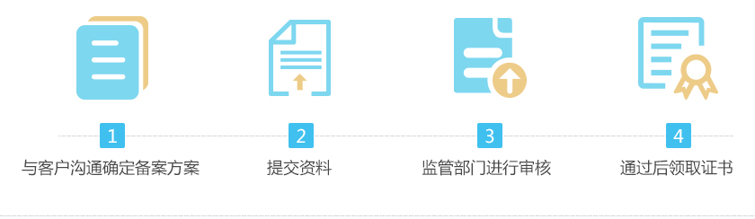 衛(wèi)生許可證辦理流程